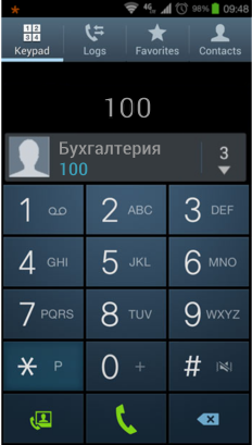 Android Asterisk - Набор номера